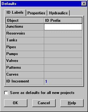 ID Labels Tab of Project Defaults Dialog in EPANET